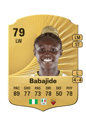 Rinsola Babajide