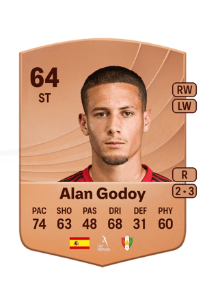 Alan Godoy