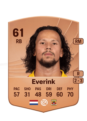 Luca Everink