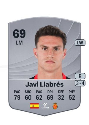 Javi Llabrés