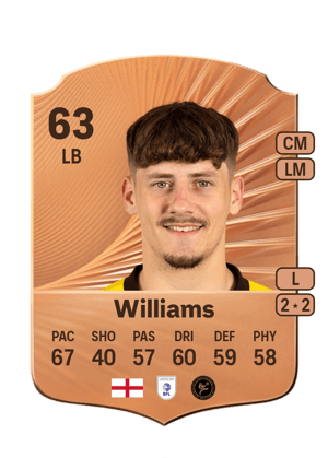 Dylan Williams