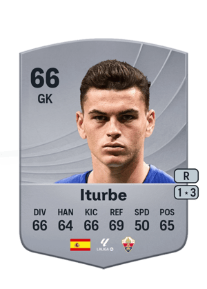 Iturbe