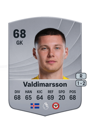 Hákon Valdimarsson