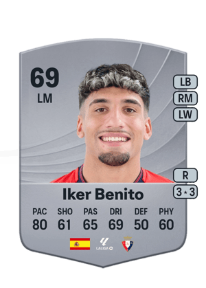 Iker Benito