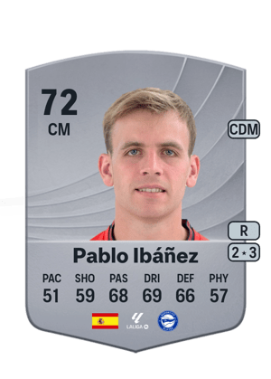 Pablo Ibáñez