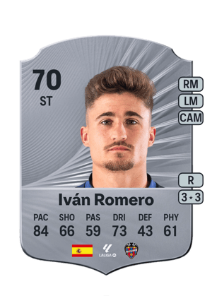 Iván Romero de Ávila