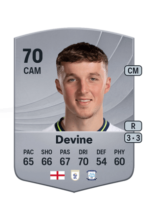 Alfie Devine