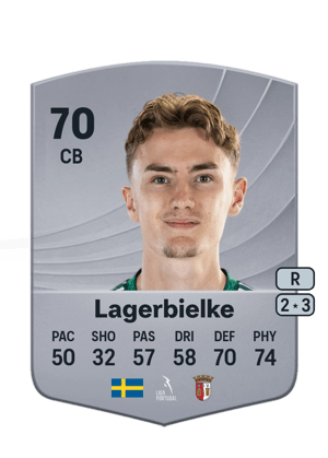 Gustaf Lagerbielke
