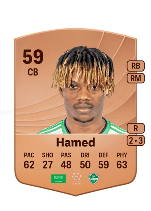 Rayan Hamed