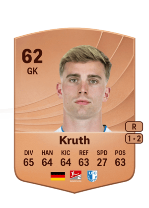 Noah Kruth