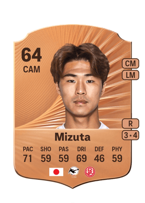 Kaito Mizuta