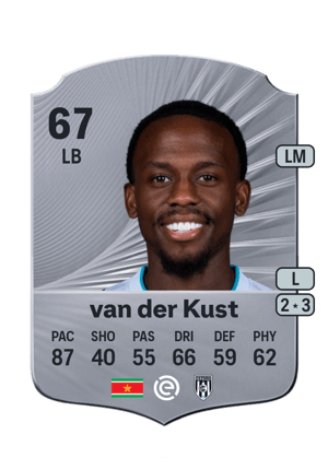 Djevencio van der Kust