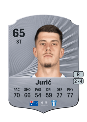 Deni Jurić