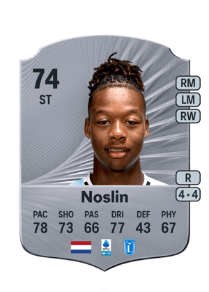 Tijjani Noslin