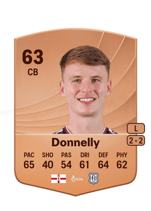 Aaron Donnelly