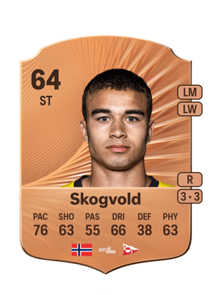 Henrik Skogvold