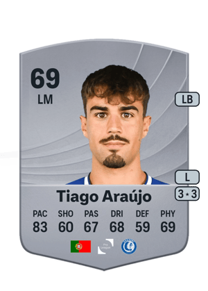 Tiago Araújo