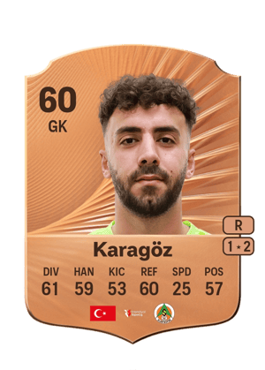 Yusuf Karagöz