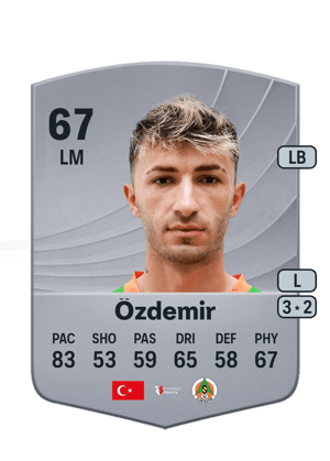 Yusuf Özdemir