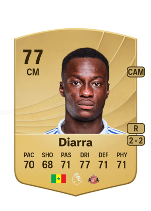Habib Diarra