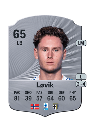Mathias Løvik