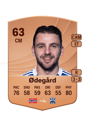 Niklas Ødegård