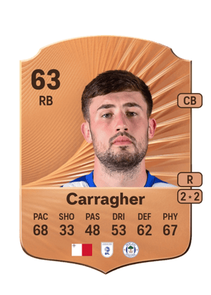 James Carragher