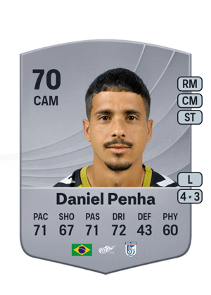 Daniel Penha