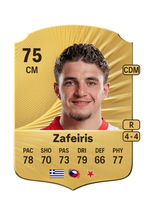 Christos Zafeiris