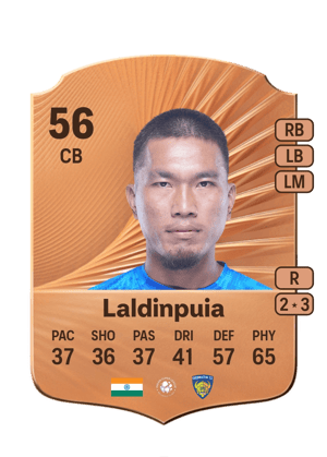 Pachuau Laldinpuia