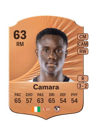 Drissa Camara