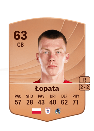 Kacper Łopata