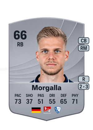 Leandro Morgalla