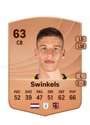 Sil Swinkels