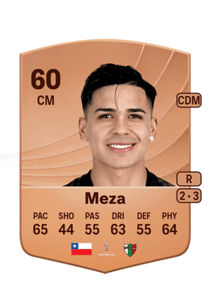 Nicolás Meza