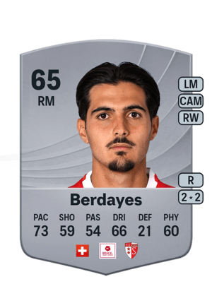 Théo Berdayes