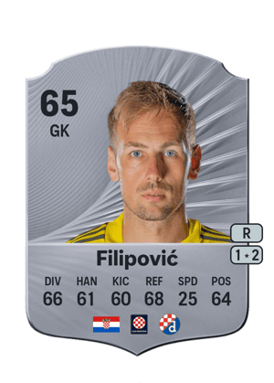 Ivan Filipović