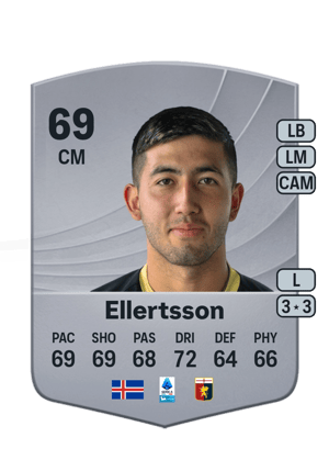 Mikael Egill Ellertsson