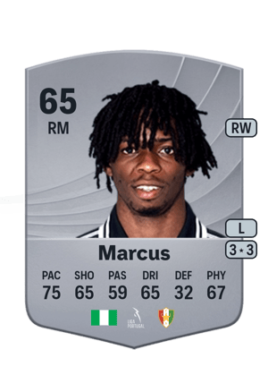 Abraham Marcus