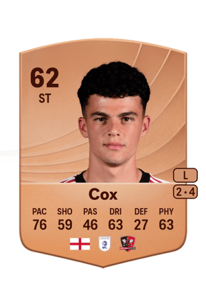 Sonny Cox