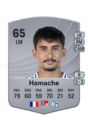 Ilyes Hamache