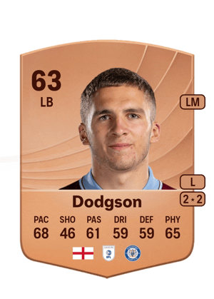 Owen Dodgson