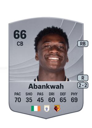 James Abankwah