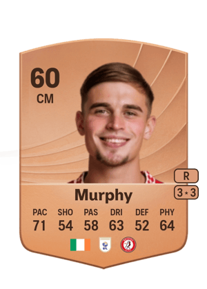 Adam Murphy