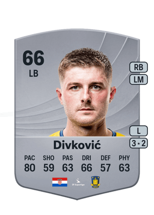 Marko Divković