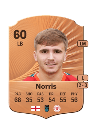 James Norris