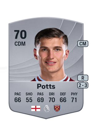 Freddie Potts