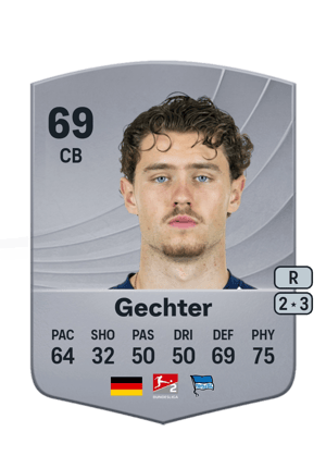 Linus Gechter