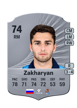 Arsen Zakharyan