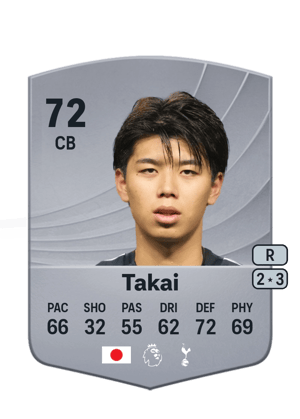 Kota Takai